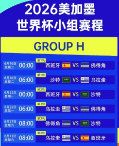 VAR技术升级